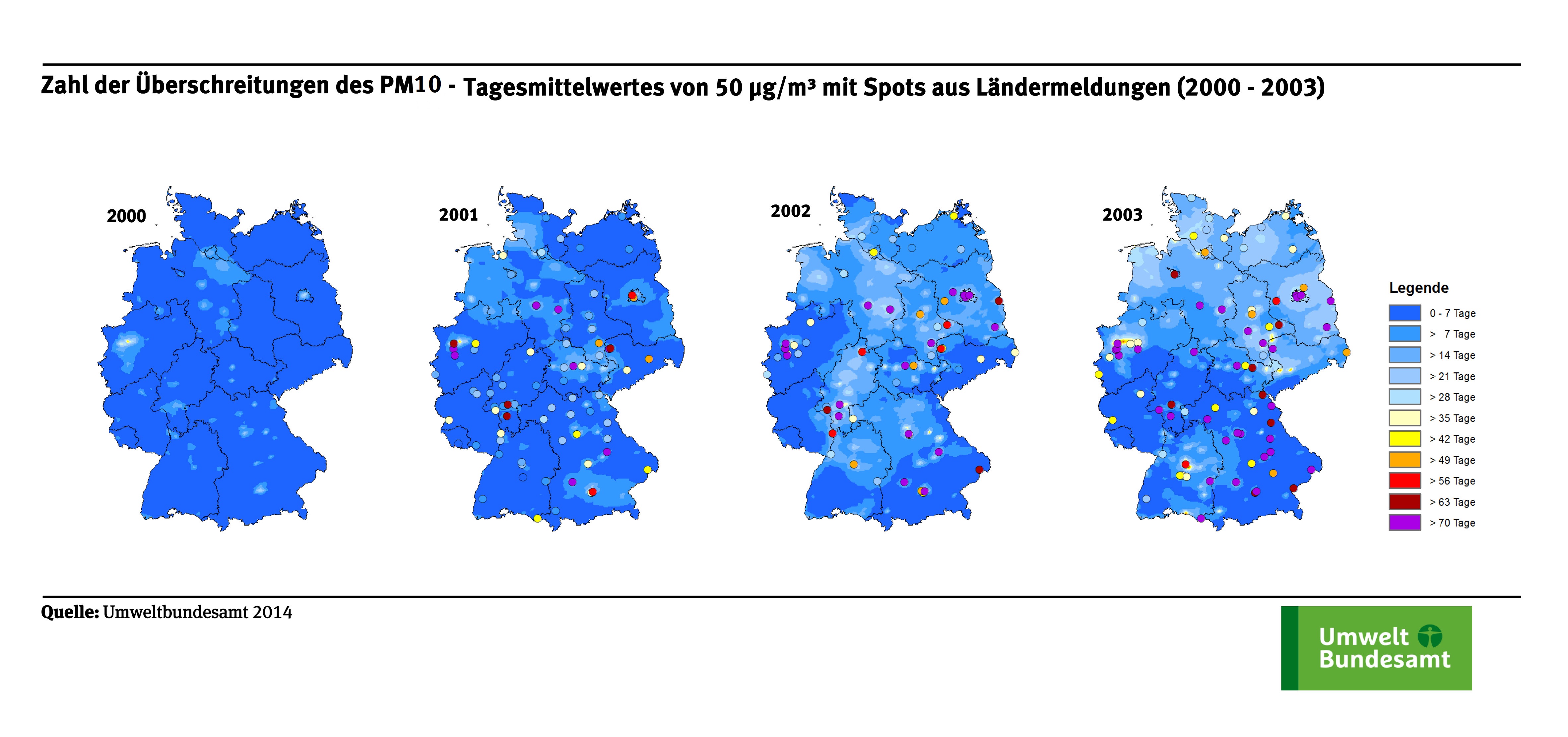 Feinstaub-Belastung | Umweltbundesamt