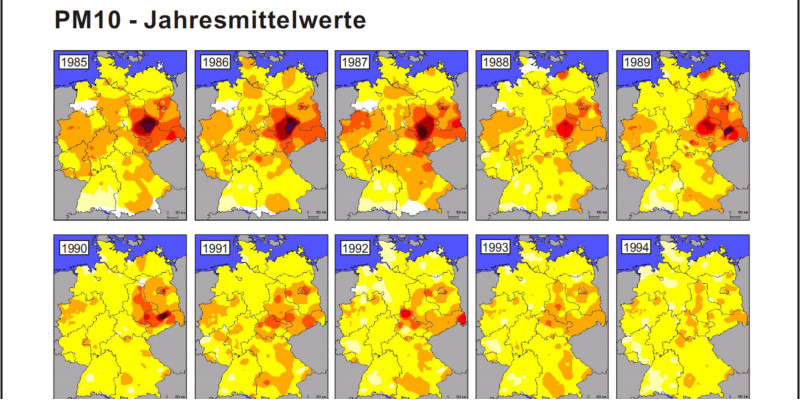 Feinstaub | Umweltbundesamt