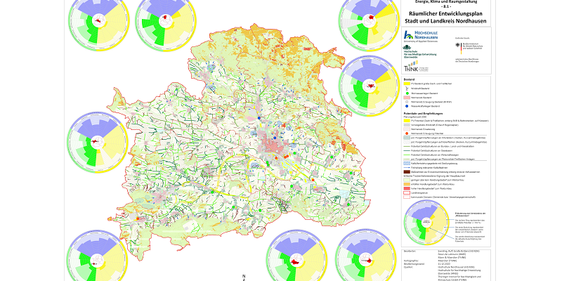 Kartendarstellung von Nordhausen, in der Bereiche unterschiedlich farbig gekennzeichnet sind, um unterschiedliche Möglichkeiten der Klimaanpassung darzustellen. Um die Karte herum sind Kreise abgebildet, in denen von der Mitte ausgehend ausgeschöpftes, empfohlenes und maximales Potential zur Klimaanpassung der unterschiedlichen Teile des Kreises Nordhausen gezeigt werden.