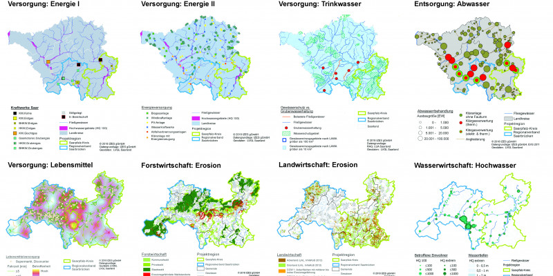 Ergebnisse der Analyse (Auszug)