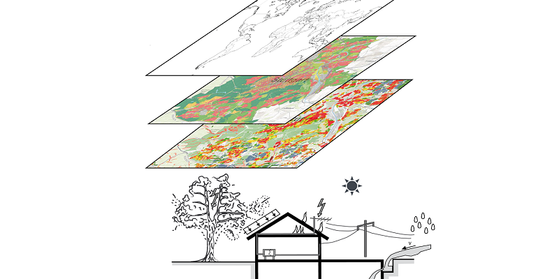 Schematische Darstellung des MoKli-Moduls. In der Darstellung eines Schnitts durch ein Haus werden verschiedene Wirkungen wie Wasser, Elektrizität und Sonneneinstrahlung dargestellt. Darüber befinden sich drei Karten: auf oberster Ebene eine farblose Weltkarte, darunter eine Karte Stuttgarts, in der einzelne Bereiche eingefärbt sind und wiederum darunter ein detaillierter eingefärbter Ausschnitt.