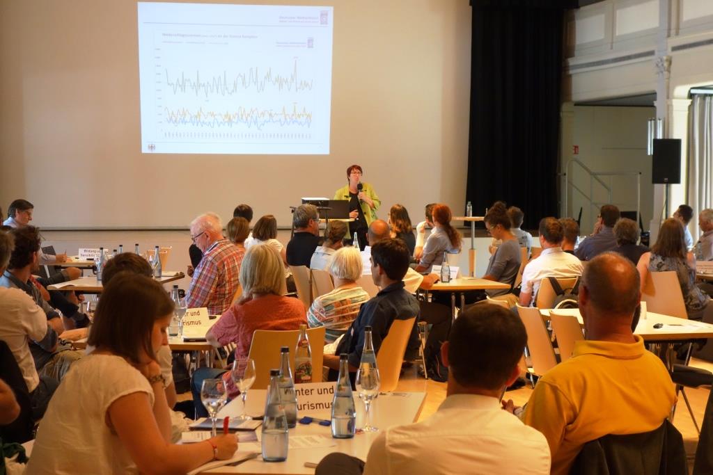 Gudrun Mühlbacher, Leiterin des Regionalen Klimabüros München, berichtet in ihrer Präsentation „Klimawandel in Bayern“ über die Niederschlagssummen in Kempten im letzten Jahrhundert