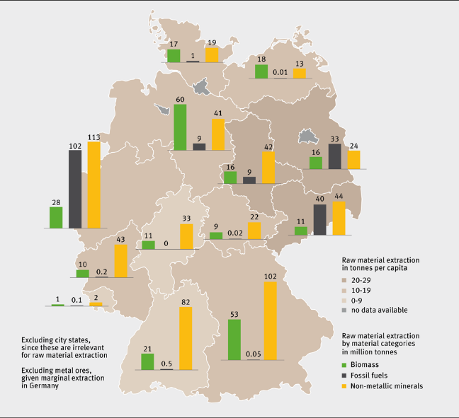 Genutzte Rohstoffentnahme in den deutschen Bundesländern 2015