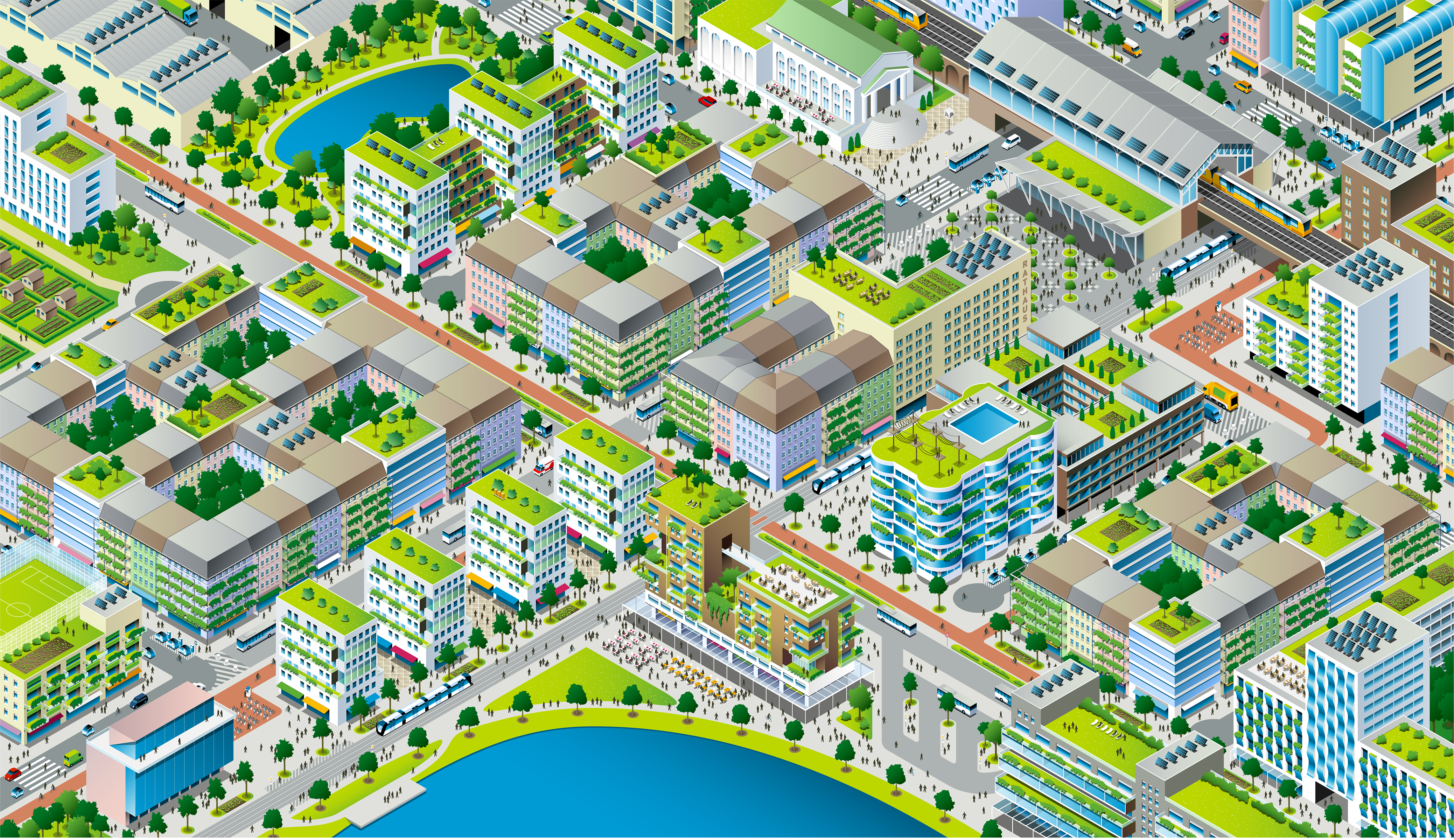 Das Bild zeigt die Graphik einer lärmarmen, grünen, kompakten und durchmischten Stadt.