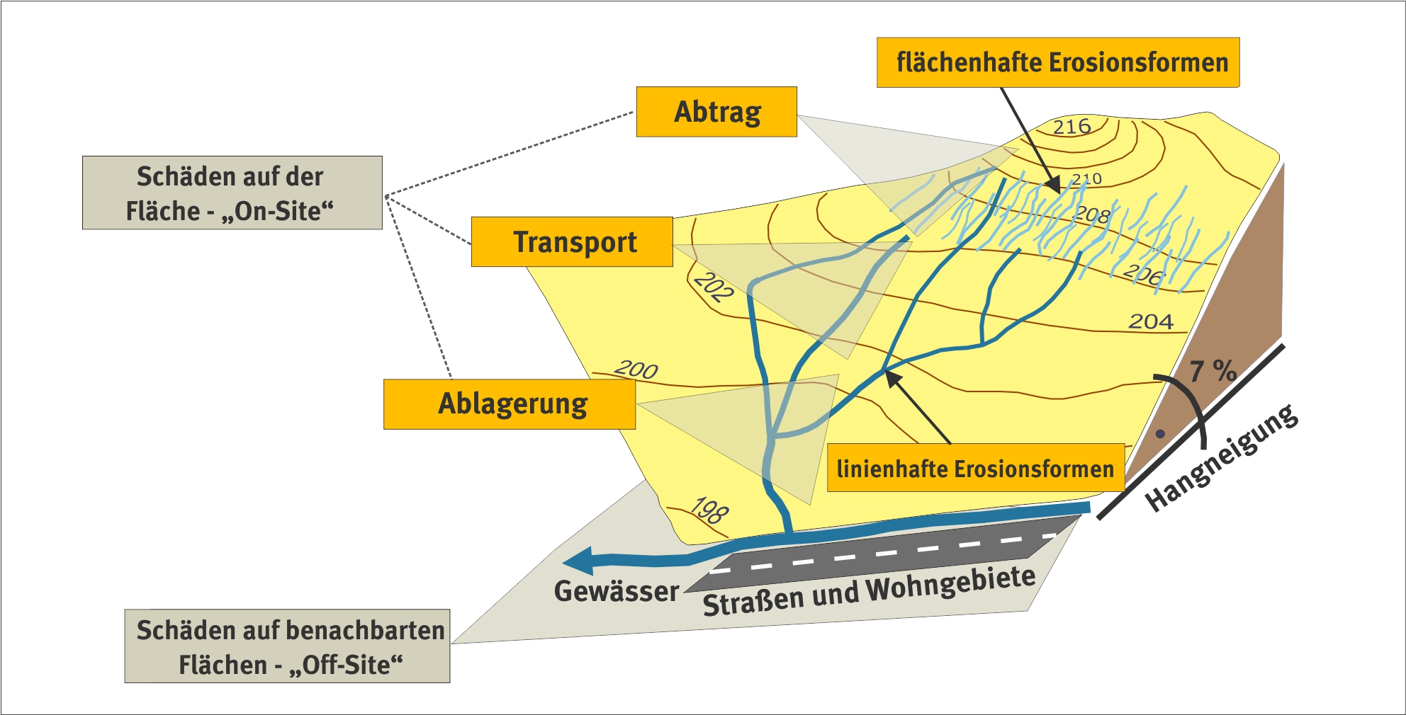 ebook trade performance and regional integration of the