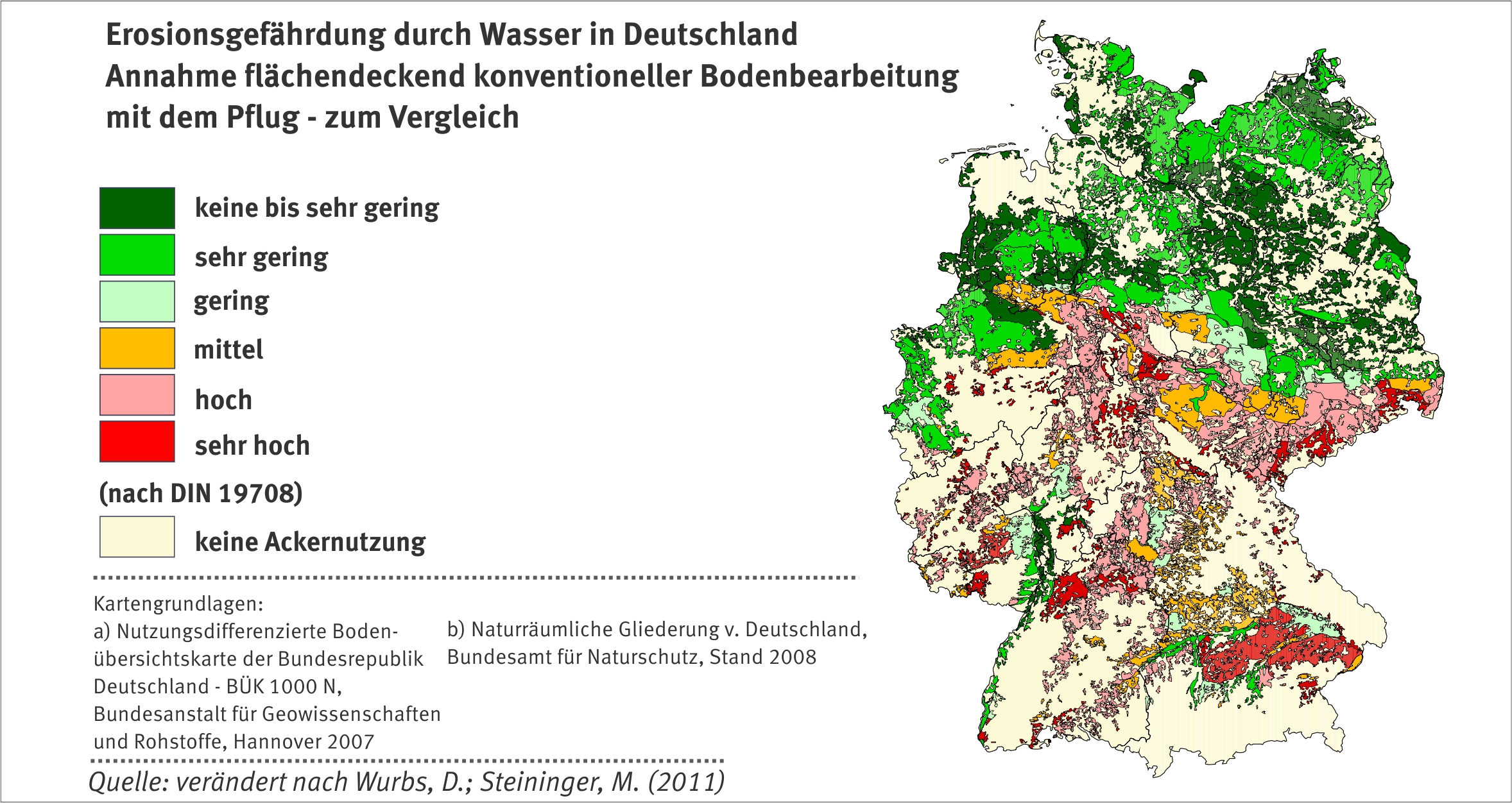 Erosion Umweltbundesamt