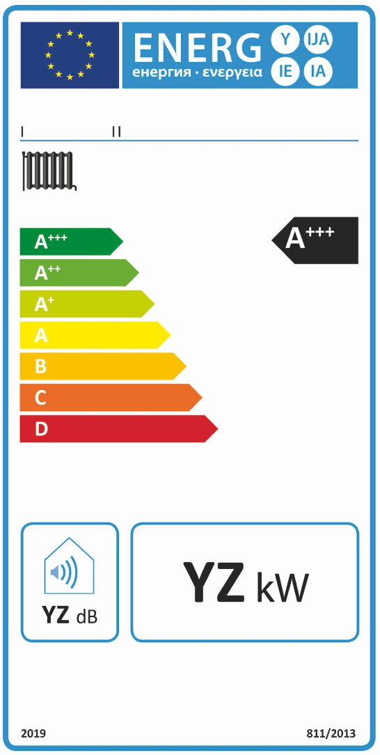 Etikett mit Angabe der Energieeffizienzklassen