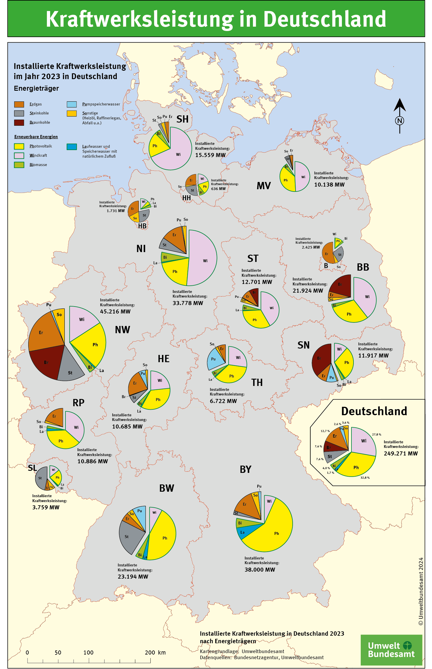 Die Karte zeigt die installierte Kraftwerksleistung der einzelnen deutschen Bundesländer und von Deutschland insgesamt.