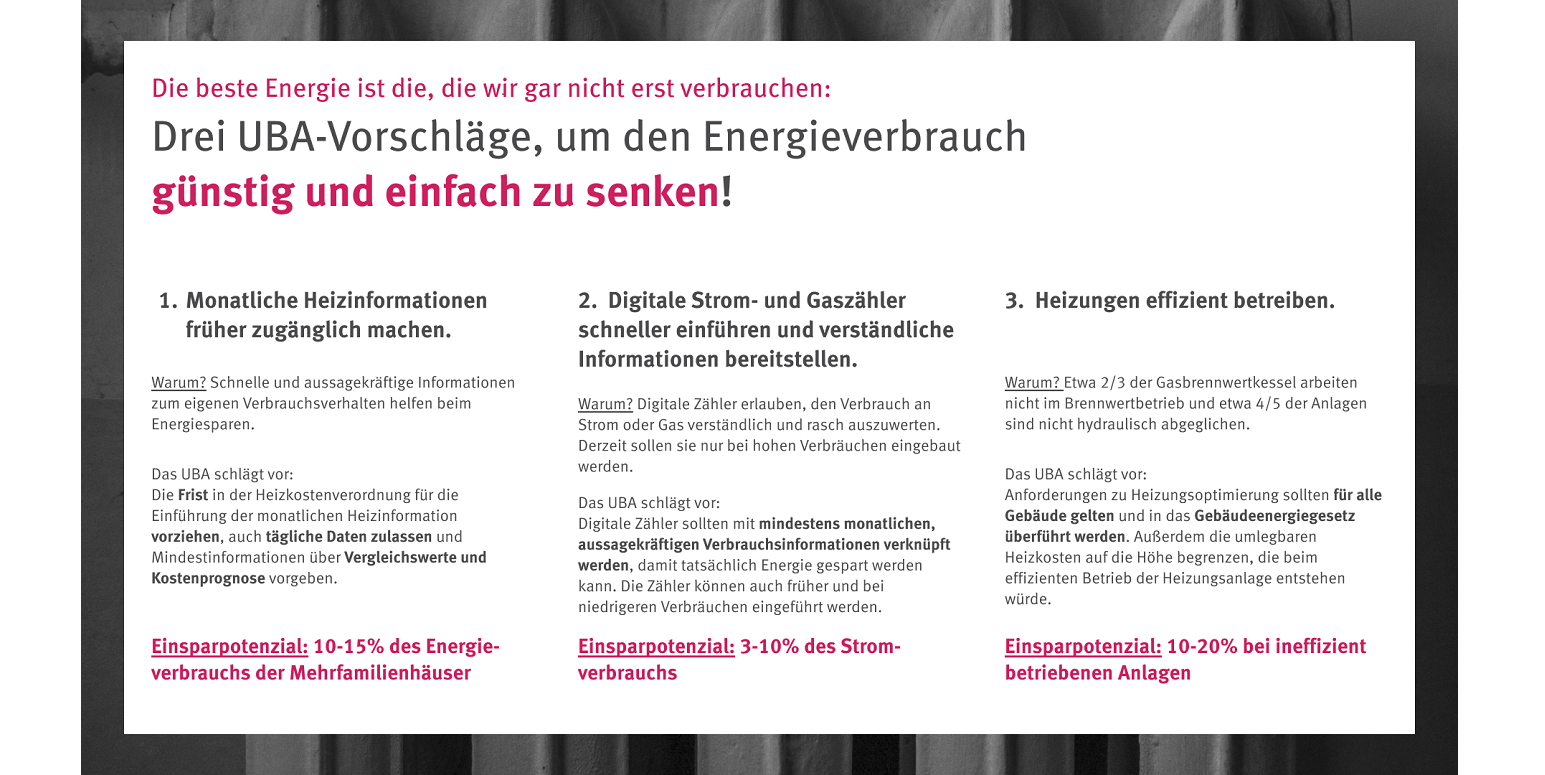 Infografik: Die 3 Vorschläge sind: 1. Monatliche Heizinformation früher zugänglich machen. 2. Digitale Strom- und Gaszähler schneller einführen und verständliche Informationen bereitstellen. 3. Heizungen effizienter betreiben.