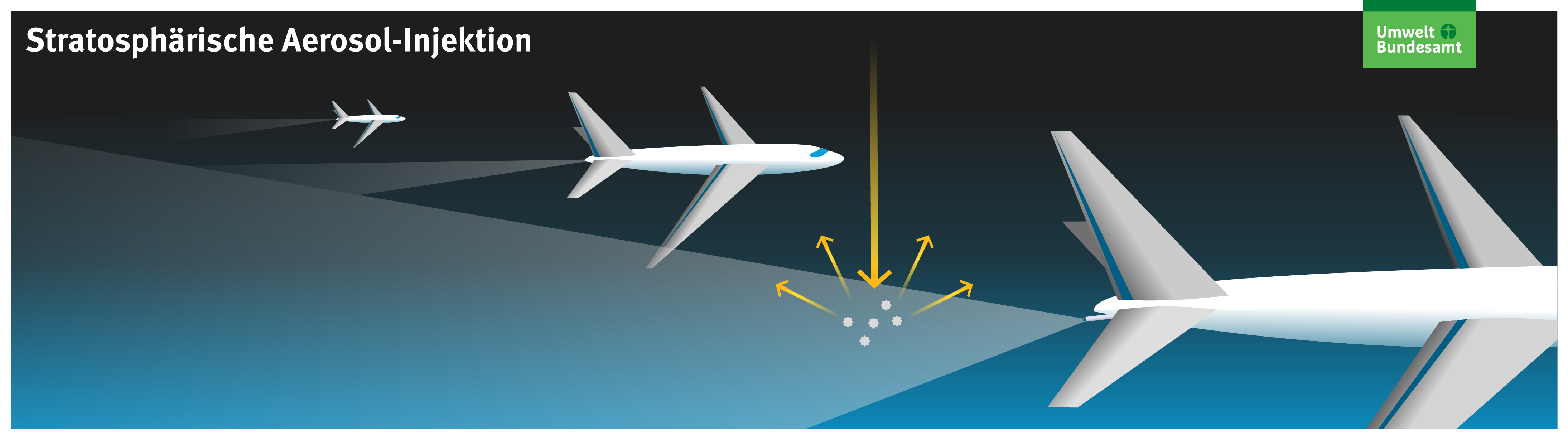 Schmale Flugzeuge mit Sprühvorrichtung verteilen weißlichen Schleier hoch oben. 