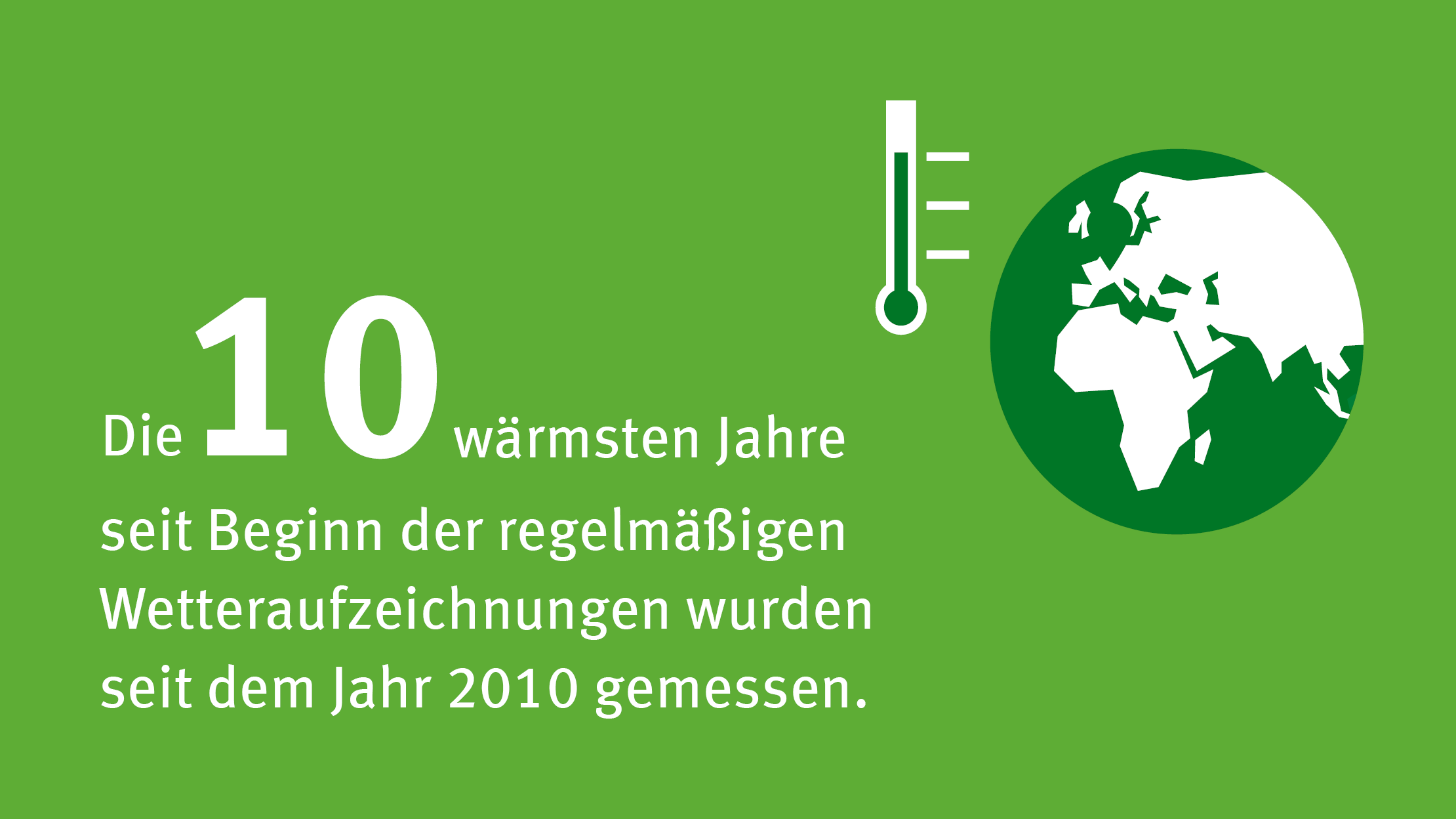 Die 10 wärmsten jahre seit beginn der wetteraufzeichnungen wurden seit 2010 verzeichnet.