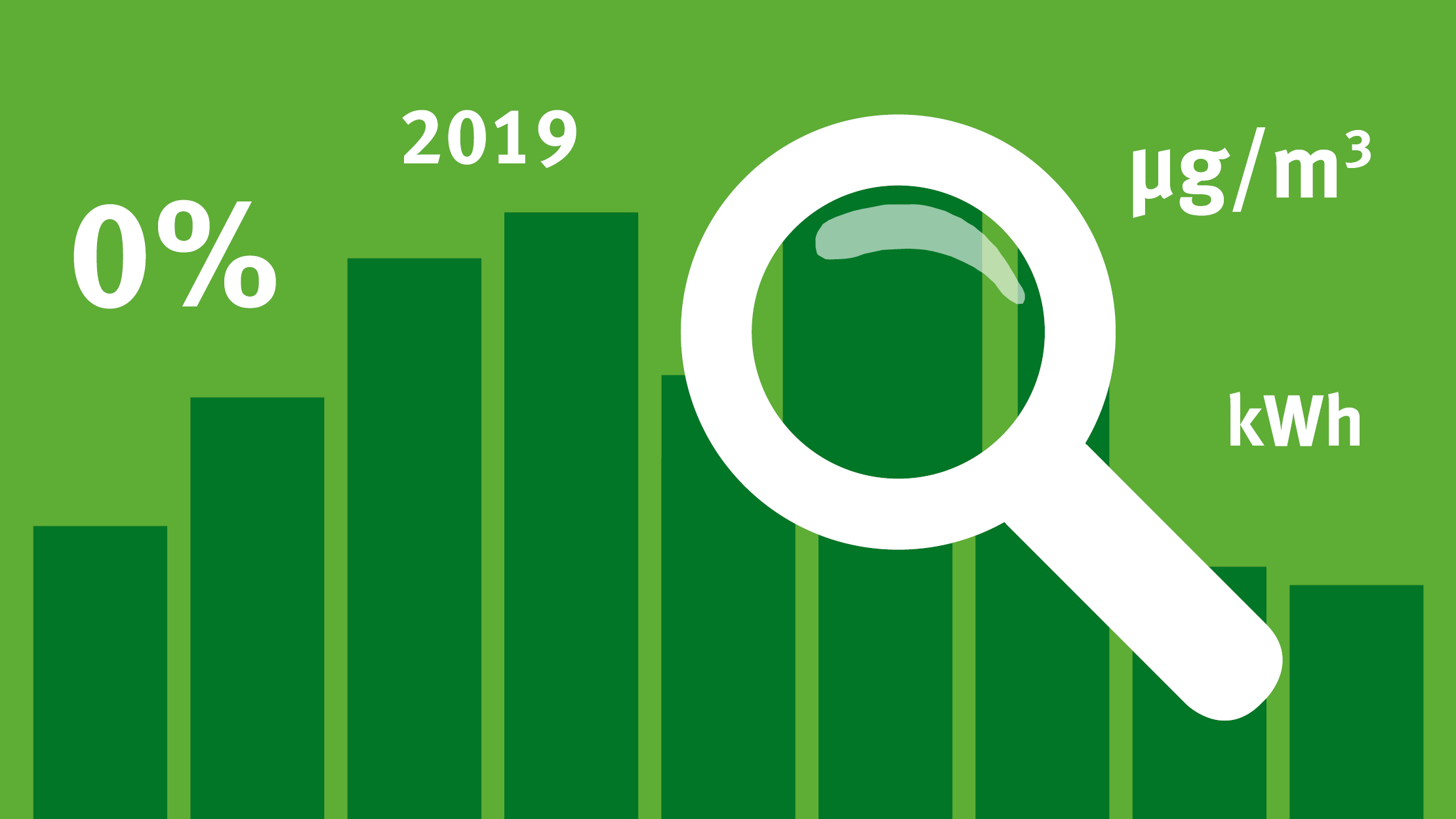 Diagramm mit Daten und Lupe.