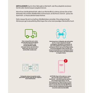 Infografik: Viele Wege führen zur richtigen E-Schrott-Entsorgung