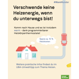 Slogan: Verschwende keine Heizenergie, wenn du unterwegs bist! Zeigt Auto auf Straße und Haus. Spart ca. 10 % Heizkosten dank programmierbarer Thermostate. UBA-Logo.