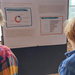 Zwei Teilnehmer*innen betrachten beim Gallery Walk das Poster zum Thema Bildung