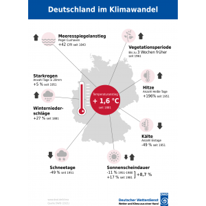 Deutschlandkarte