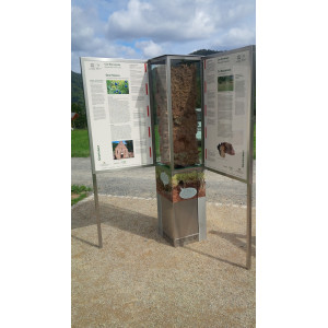 Bodenstele mit Informationstafeln und Profilen