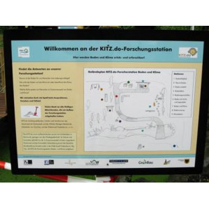 KITZ.do-Forscherstation Lageplan
