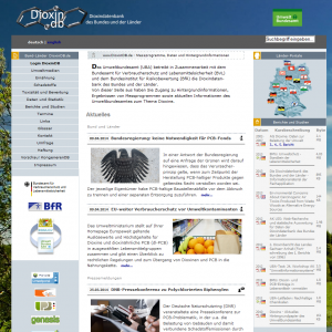 Startseite der Website der Dioxindatenbank des Bundes und der Länder