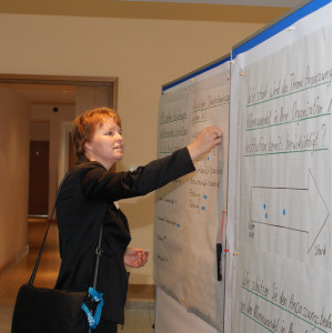 Teilnehmerin klebt Farbpunkte auf beschriftetes Papier an Moderationswand. Im Hintergrund geht der Blick durch die offene Tür in den Flur.
