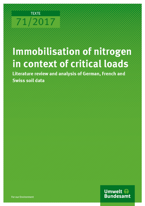 Cover of publication Texte 71/2017 Immobilisation of nitrogen in context of critical loads