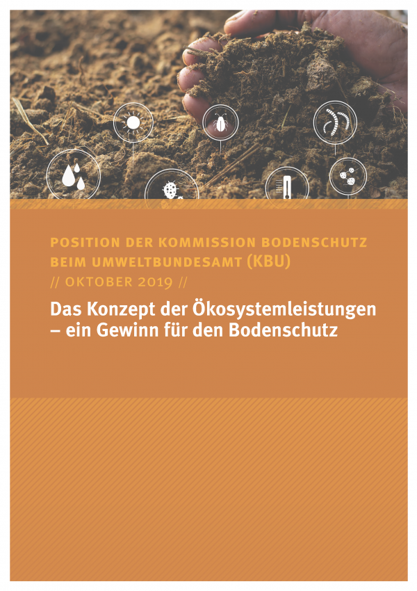 Cover des Positionspapiers Das Konzept der Ökosystemleistungen – ein Gewinn für den Bodenschutz