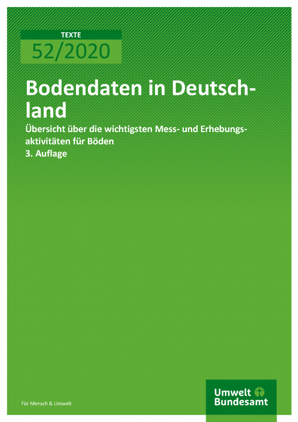 Cover der Publikation TEXTE 52/2020 Bodendaten in Deutschland