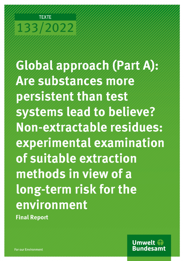 Cover of publication TEXTE 133/2022 Are substances more persistent than test systems lead to believe? Non-extractable residues: experimental examination of suitable extraction methods in view of a long-term risk for the environment
