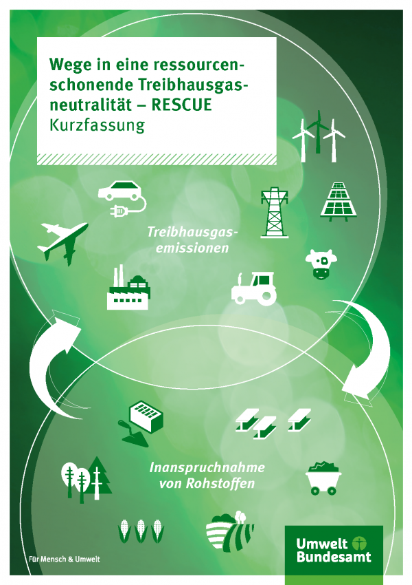 Cover der Fachbroschüre Wege in eine ressourcenschonende Treibhausgasneutralität – RESCUE
