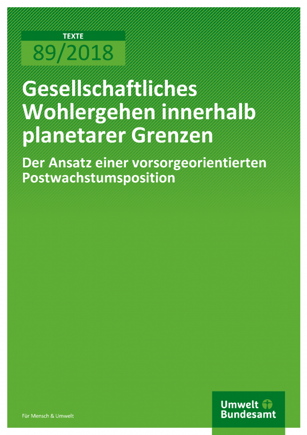 Cover der Publikation Texte 89/2018 Gesellschaftliches Wohlergehen innerhalb planetarer Grenzen - Der Ansatz einer vorsorgeorientierten Postwachstumsposition