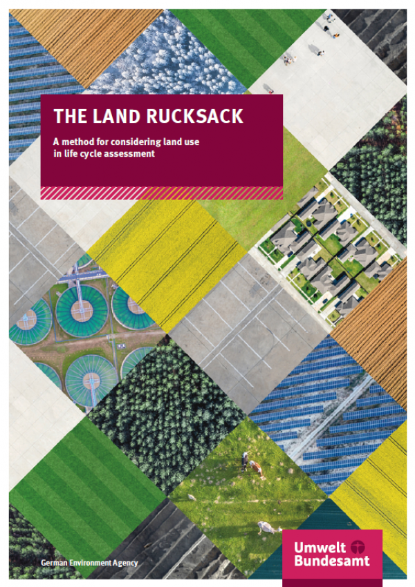 Cover of the brochure "The Land Rucksack" of the German Environment Agency with photos of different types of land use
