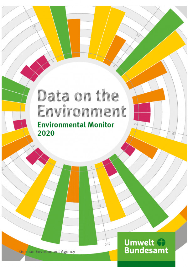Cover of the brochure "Data on the Environment - Environmental monitor 2020" of the German Environment Agency