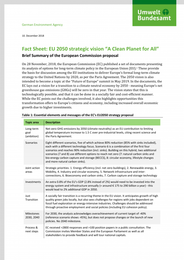 Cover Fact Sheet: EU 2050 strategic vision “A Clean Planet for All”