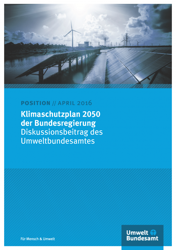 Cover UBA-Position zum Klimaschutzplan 2050