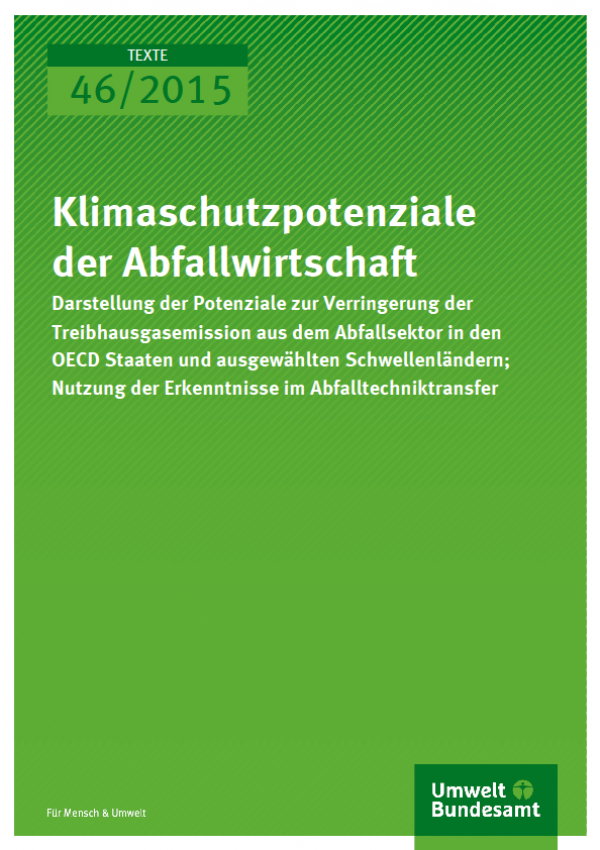 Cover Texte 46/2015 Klimaschutzpotenziale der Abfallwirtschaft