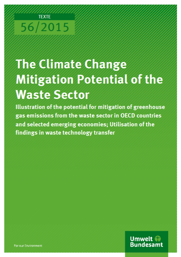 Cover Texte 56/2015 The Climate Change Mitigation Potential of the Waste Sector