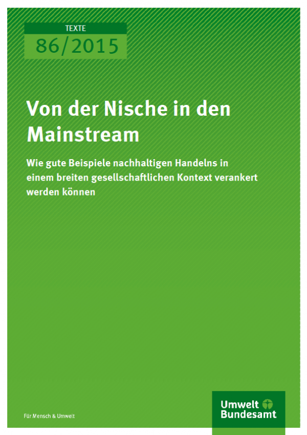 Cover Texte 86/2015 Von der Nische in den Mainstream
