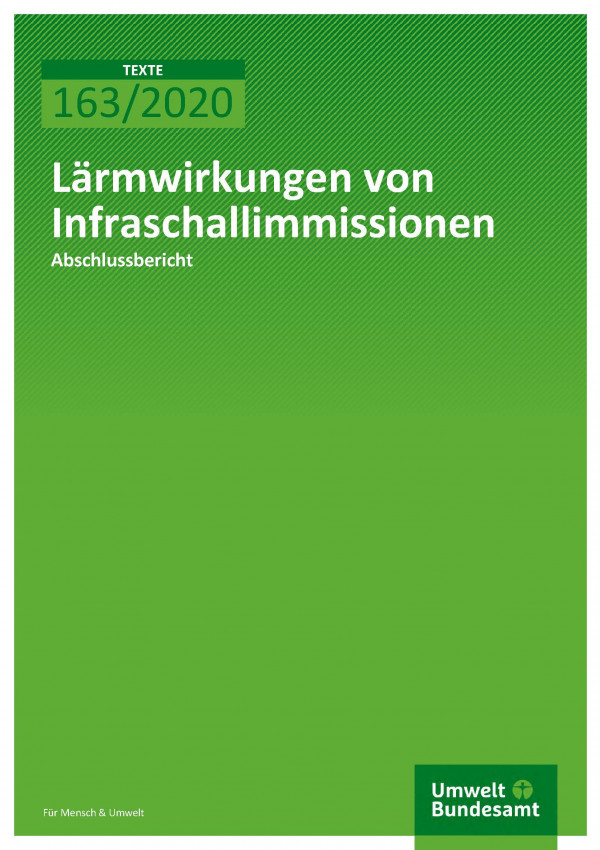 Cover_TEXTE_163-2020_Lärmwirkungen von Infraschallimmissionen