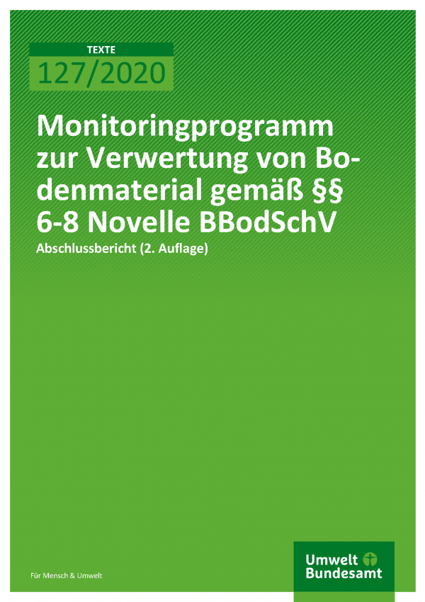 Cover der Publikation TEXTE 127/2020 Monitoringprogramm zur Verwertung von Bodenmaterial gemäß §§ 6-8 Novelle BBodSchV