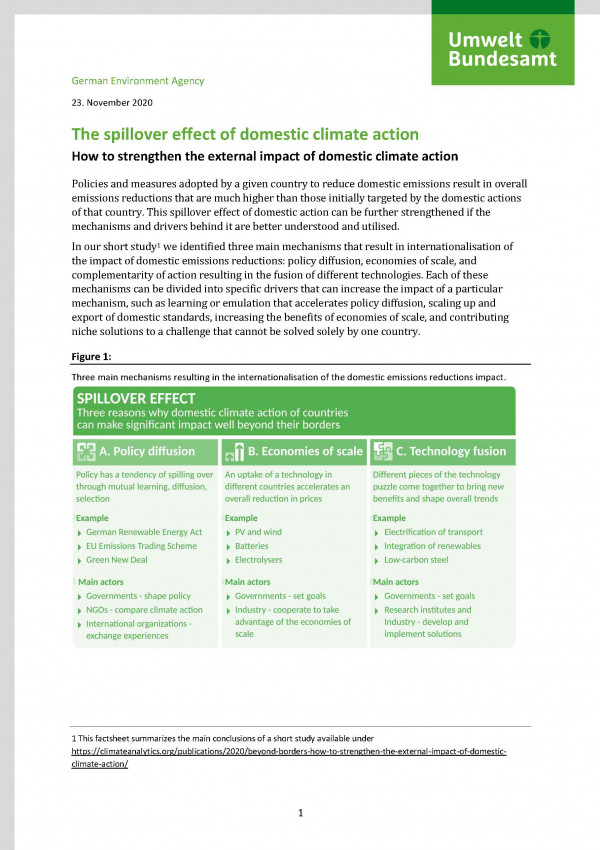 Cover of fact sheet The spillover effect of domestic climate action