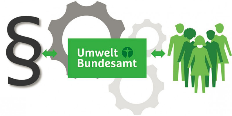 Das Umweltbundesamt fungiert als wissenschaftliche Politikberatung zu POP-relevanten Themen