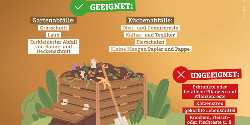 Infografik: Was gehört auf den Kompost und was nicht?