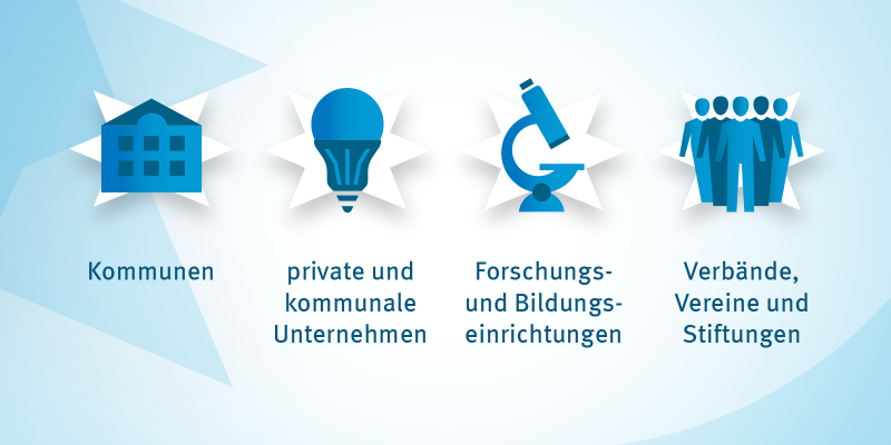 Auf dem Bild sind die vier Kategorien beim Bundespreis Blauer Kompass abgebildet. Sie sind alle mit einem Icon dargestellt. Der Hintergrund ist hellblau und die Icons und ihre Beschriftung dunkelblau und weiß. Kommunen sind mit einem Gebäude dargestellt. Private und kommunale Unternehmen mit einer Glühbirne. Forschungs- und Bildungseinrichtung mit einem Mikroskop. Verbände, Vereine und Stiftungen mit einem Menschengruppe.
