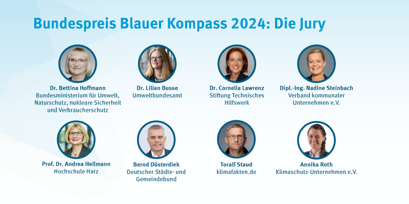 Auf dem Bild sind alle Jurymitglieder mit einem kleinem Portraitfoto zu sehen.