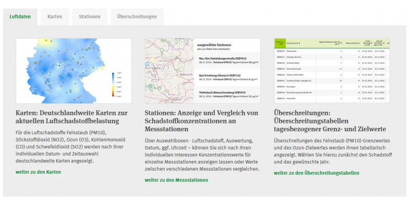 Vorschaubild zur Anwendung "Aktuelle Luftdaten"