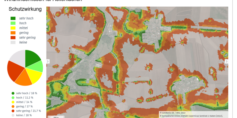Figure 3: Derivation of the protection effect levels for wind barriers on arable land, considering the proportionally averaged main wind directions, example area 