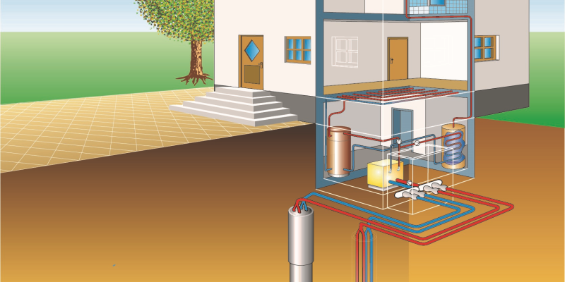 Schema einer Erdwärmepumpe