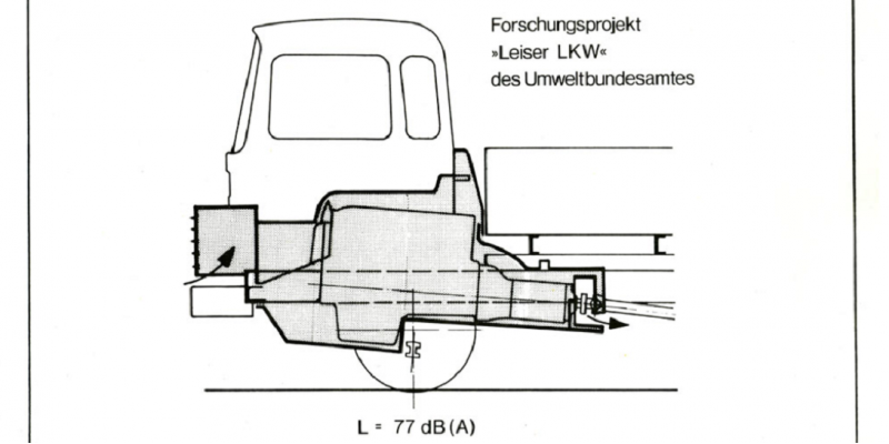Kunstruktionszeichnung des LKWs