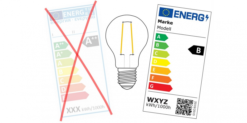 altes und neues Energieetikett für Leuchtmittel im Vergleich: altes mit Klassen von A++ bis E, neues von A bis G und mit QR-Code