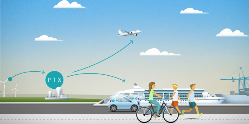 Ausschnitt aus dem animierten Film: aus Windstrom wird in einer Anlage PTX für Schiffe und Flugzeuge. Auf der Straße sind Elektroautos, Fahrradfahrer und Jogger zu sehen